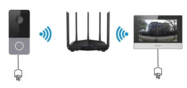 wideodomofon-hikvision-ip-7-lcd-fullhd-apliakcja-rodzaj-domofonu-jednorodzinny