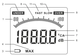 miernik-poziomu-natezenia-dzwieku-sonometr-decybelomierz-ce-30dba-130dba