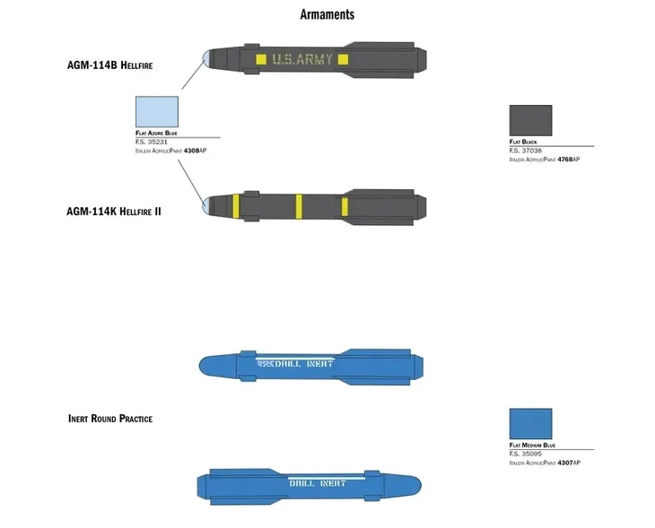 1-48-ah-64d-apache-longbow-okres-po-ii-wojnie-swiatowej
