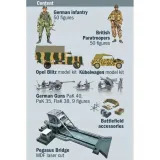 1-72-battleset-wwii-pegasus-bridge-epoka-ii-wojna-swiatowa