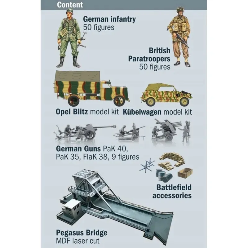 1-72-battleset-wwii-pegasus-bridge-material-tworzywo-sztuczne