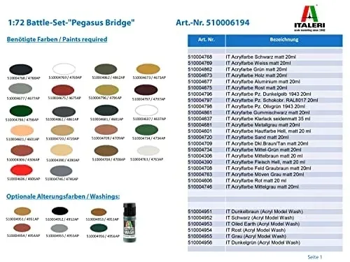 1-72-battleset-wwii-pegasus-bridge-material-tworzywo-sztuczne-epoka-ii-wojna-swiatowa