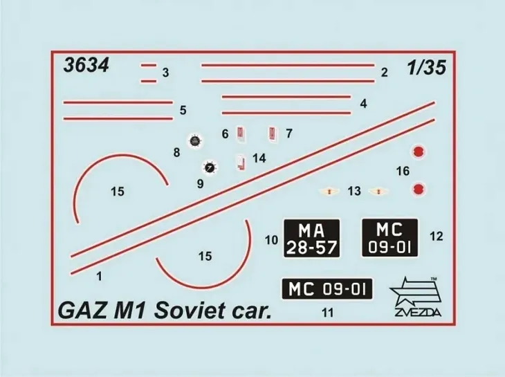 1-35-gaz-m1-soviet-car-okres-ii-wojna-swiatowa