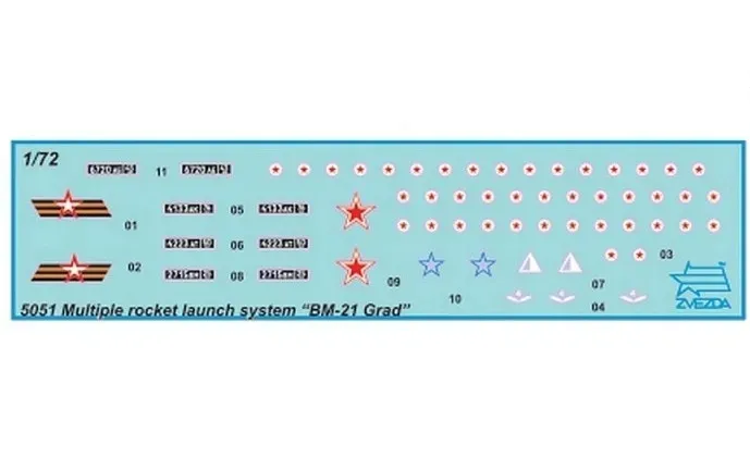1-72-bm-21-grad-1-rocket-launcher-okres-po-ii-wojnie-swiatowej