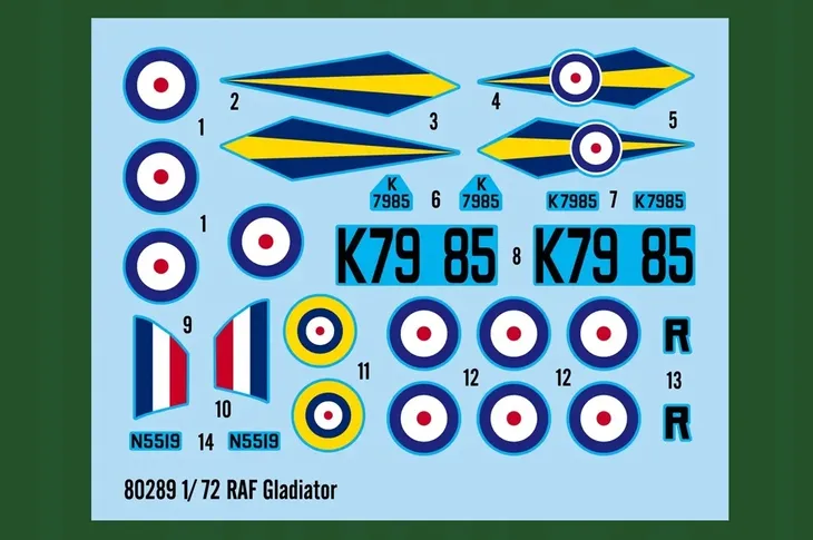 hobby-boss-80289-raf-gloster-gladiator-1-72-okres-do-ii-wojny-swiatowej