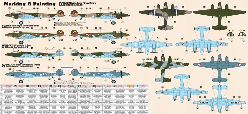 mistercraft-e-24-pe-2-peshka-1-72