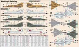mistercraft-e-33-mirage-iii-e-s-1-72-marka-mister-craft