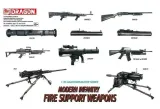 1-35-dragon-modern-infantry-fire-support-weapon