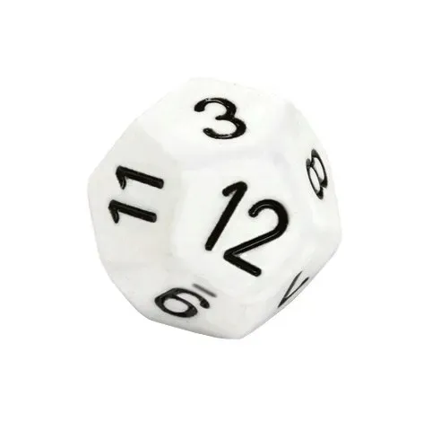 Grafika w opisie produktu