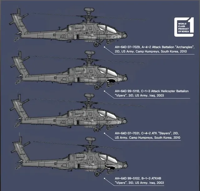 academy-12514-ah-64d-block-ii-early-version-1-72-okres-po-ii-wojnie-swiatowej
