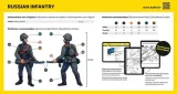 heller-49603-russian-infantry-1-72-material-tworzywo-sztuczne