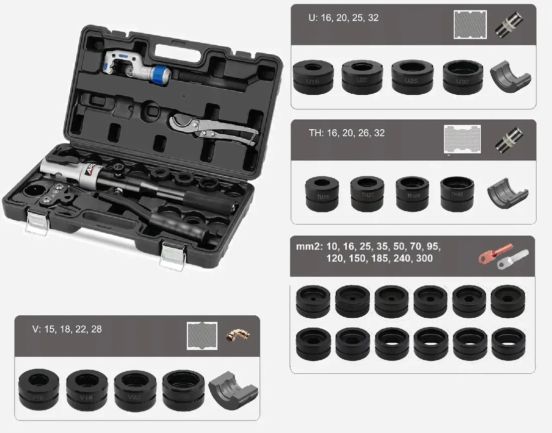 zaciskarka-prasa-hydrauliczna-kabli-miedz-rur-pex-april-ch-1632