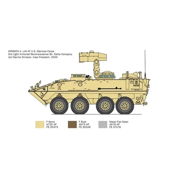 1-35-lav-at-okres-ii-wojna-swiatowa