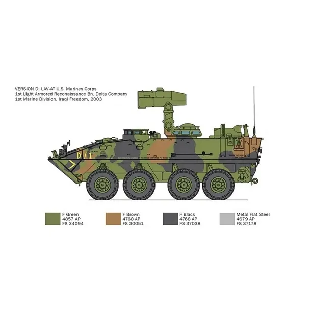 1-35-lav-at-stan-zlozenia-do-zlozenia