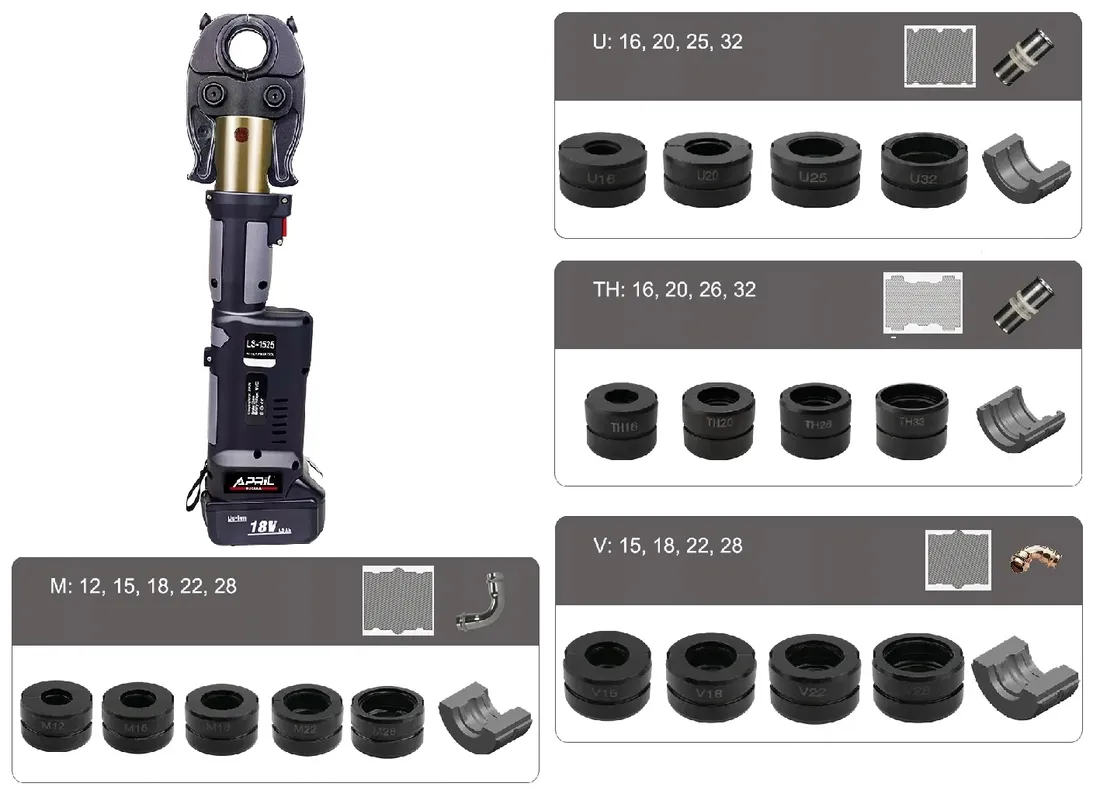 zaciskarka-do-rur-praska-hydrauliczna-akumulatorowa-18v-elektryczna-cegowa-stan-nowy