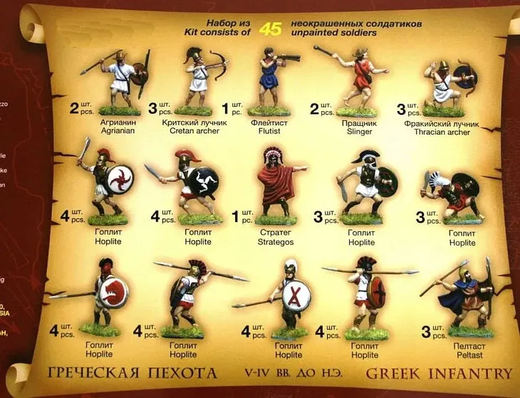 1-72-greek-infantry-v-iv-bc-stan-zlozenia-do-zlozenia
