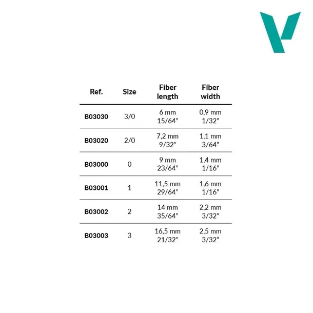 vallejo-b03000-precision-round-synthetic-brush-triangular-handle-no-0-nazwa-pedzel