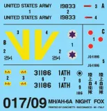 1-72-ah-6a-night-fox-marka-italeri
