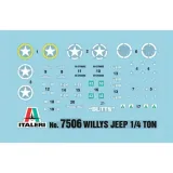 1-72-willys-jeep-2-modele-marka-italeri