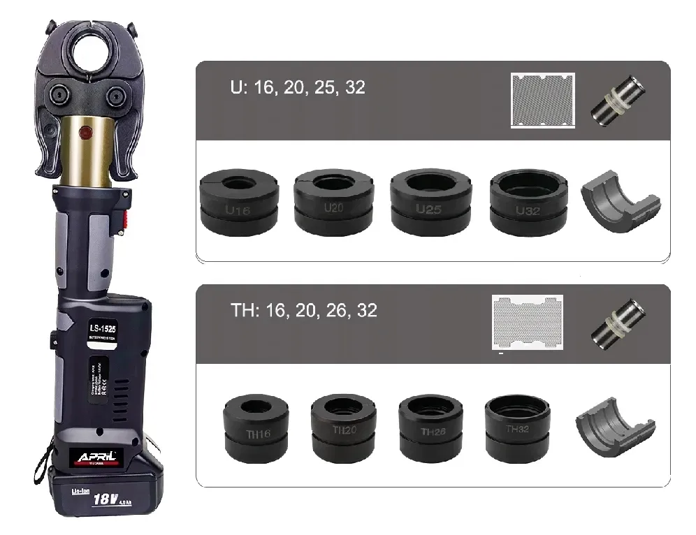 zaciskarka-do-rur-praska-hydrauliczna-akumulatorowa-18v-elektryczna-cegowa-stan-nowy