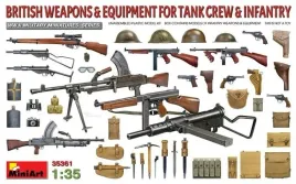miniart-35361-british-weapons-and-equipment-1-35