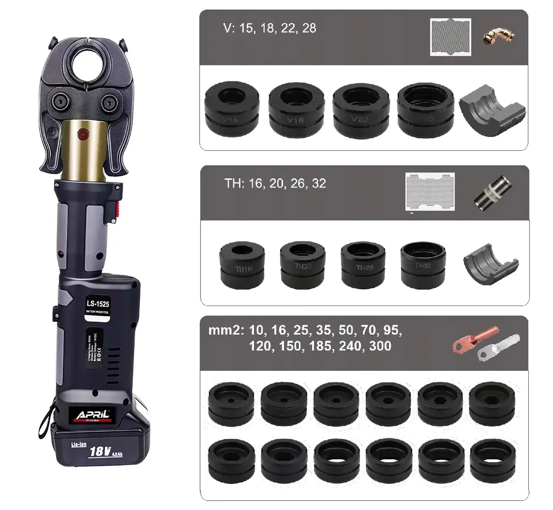 zaciskarka-do-rur-praska-hydrauliczna-akumulatorowa-18v-elektryczna-cegowa-stan-nowy