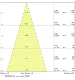 zarowka-led-osram-e14-26w-a-temperatura-barwowa-2700-k