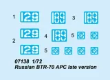 trumpeter-russian-btr-70-apc-late-version-1-72-stan-nowy