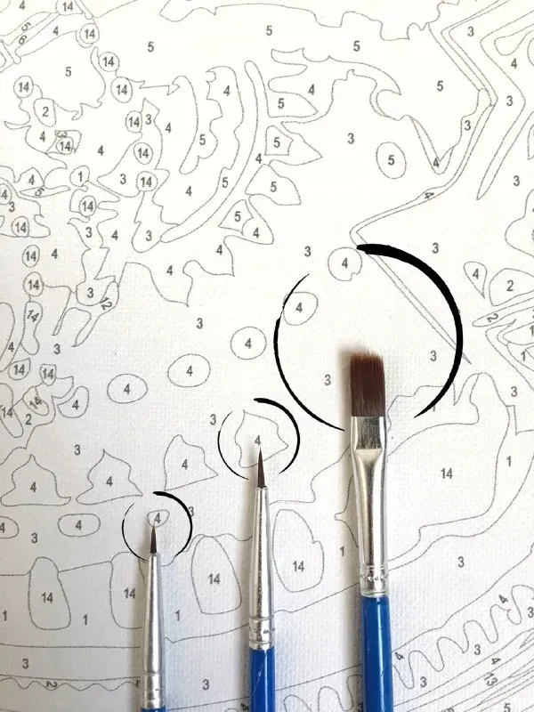 paint-it-malowanie-po-numerach-we-will-stand