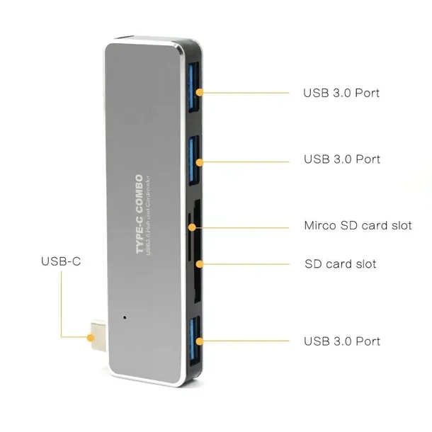 adapter-hub-usb-c-przejsciowka-rozgaleznik-microsd-sd-stan-nowy-stan-opakowania-oryginalne