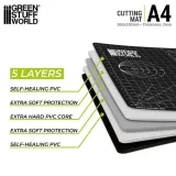 green-stuff-scale-cutting-mat-mata-do-ciecia-a4-stan-nowy