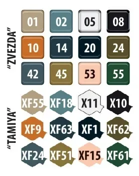 1-72-ju-87-b-2-stuka-w-ski-marka-zvezda-waga-z-opakowaniem-0-13-kg