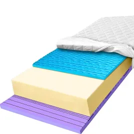 h2-materac-110x180-piankowy-7-strefowy-podpierajacy-wentylujacy-odporny-22