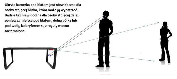 mini-kamera-szpiegowska-kod-producenta-dravires-k09