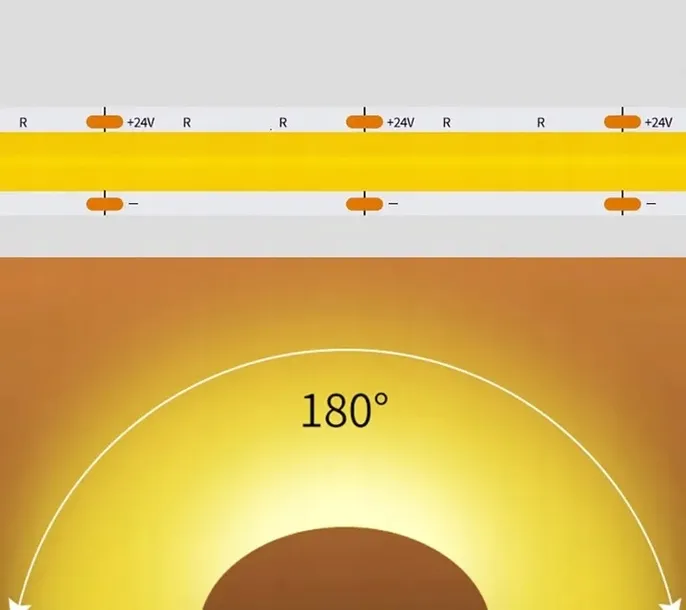 zestaw-tasma-led-neon-cob-24v-10m-3000k-biala-ciepla-zasilacz-pilot-8mm-klasa-efektywnosci-energetycznej-a