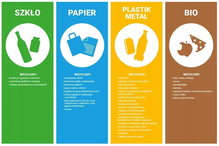 paclan-worki-do-segregacji-60l-brazowe-bioodpady-pojemnosc-worka-60-l