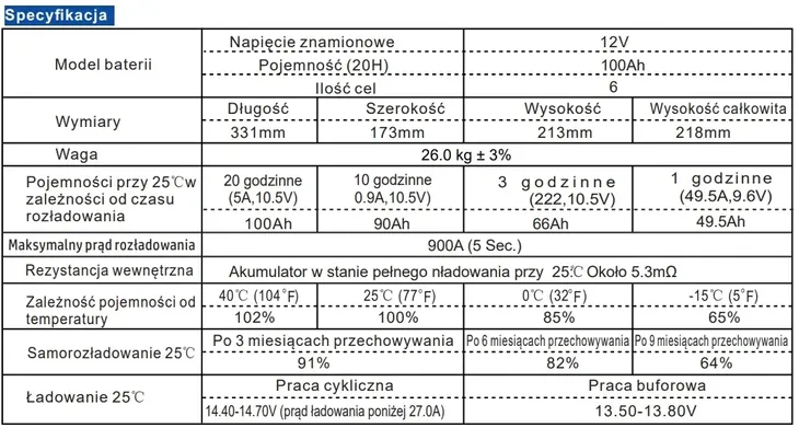 akumulator-xeno-12v-100ah-stan-opakowania-oryginalne