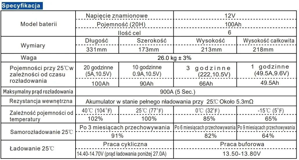 akumulator-xeno-12v-100ah