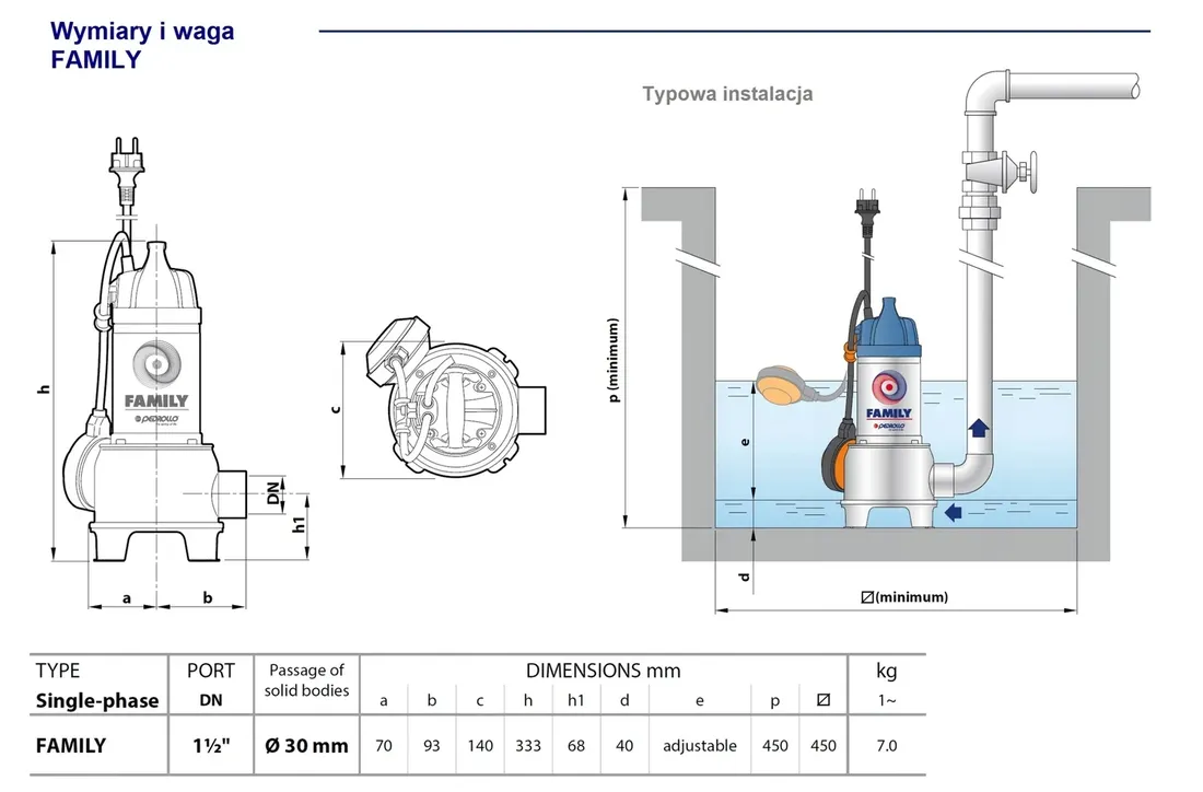 pompa-do-sciekow-szamba-oczyszczalni-pedrollo-family-vortex-230v-250l-min