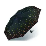 parasol-happy-rain-automat-rainbow-mini-cechy-dodatkowe-wiatroodporny