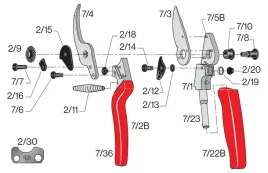 wymienny-uchwyt-do-sekatora-kompletna-raczka-ostrza-do-7-felco-7-1