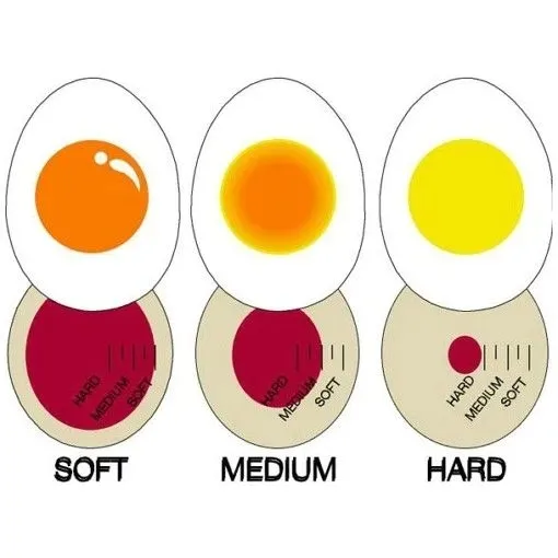 ag669-jajko-minutnik-kuchenny-timer-kod-producenta-ag669
