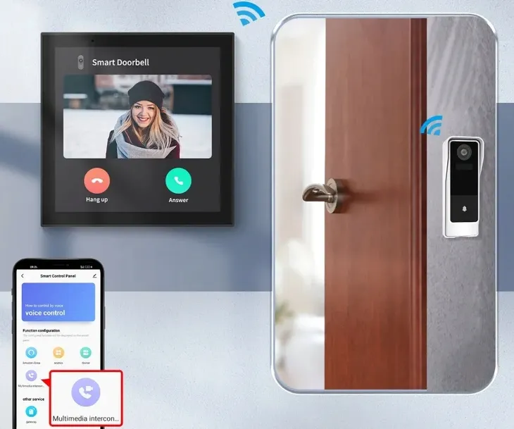 panel-sterowania-lcd-4-moes-multibramka-bluetooth-zigbee-tuya-seria-tuya