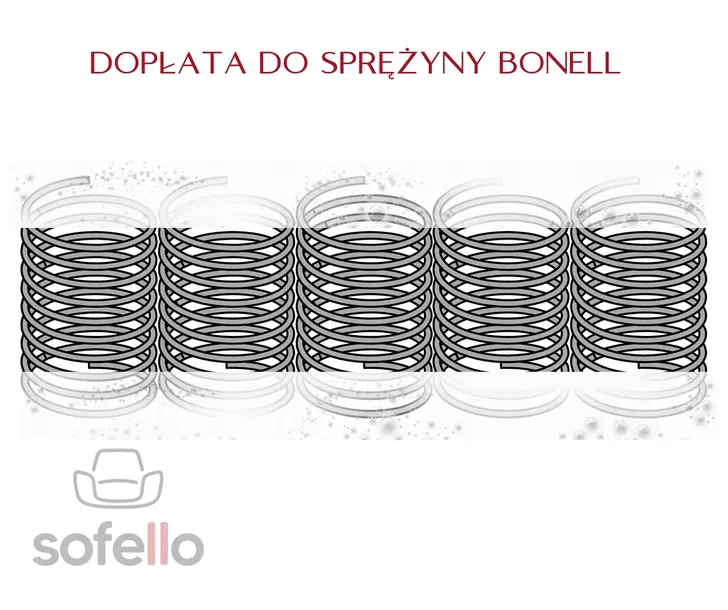 doplata-do-sprezyny-bonell-naroznika-u
