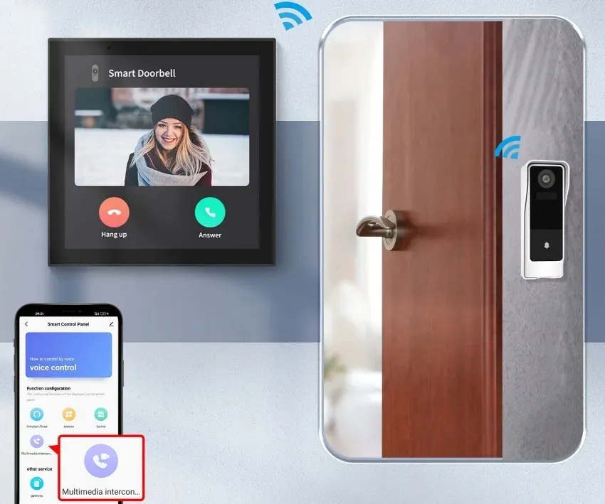 panel-sterowania-lcd-4-moes-multibramka-bluetooth-zigbee-tuya