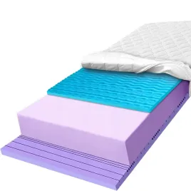 materac-70x130-z-pianki-7-stref-masujacy-podpierajacy-i-otulajacy-h2-h3-22