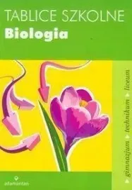 tablice-szkolne-biologia-w-2014-praca-zbiorowa