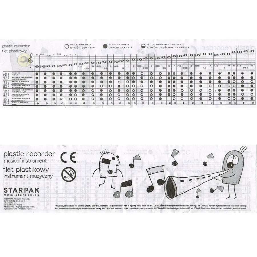 flet-prosty-plastikowy-strpak