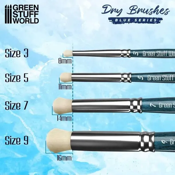 green-stuff-premium-dry-brush-set-blue-serie-stan-opakowania-oryginalne