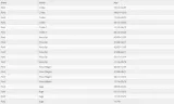 nakladki-pedaly-ford-c-max-focus-kuga-stan-nowy-numer-katalogowy-producenta-28044
